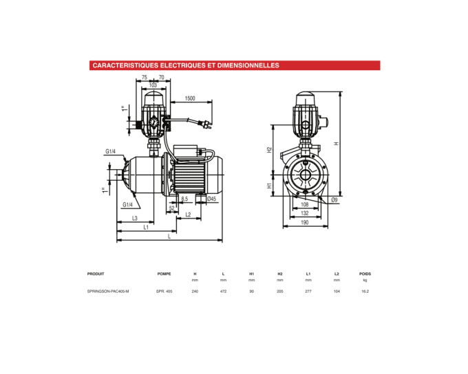 optelium Salmson springson pac 405 m caractéristiques